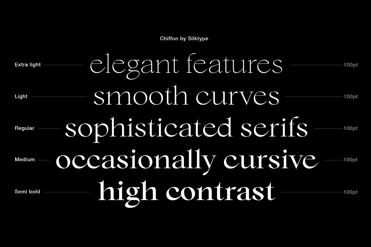Chiffon Font Free Download | Fontelement.com Chiffon font alphabet, numbers and glyphs